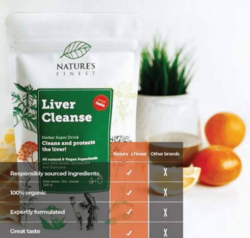 Liver Cleanse - Image 2