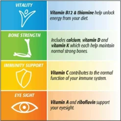 Centrum Advance 50 Plus Adults Centrum Advance 50 Plus Adults