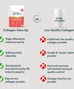 Collagen Glow Up by Nutrition geeks Collagen Glow Up by Nutrition geeks